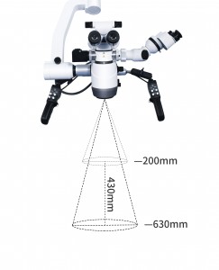 neurosurgical microscope